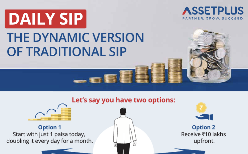 Daily SIP - The Dynamic Version of Traditional SIP